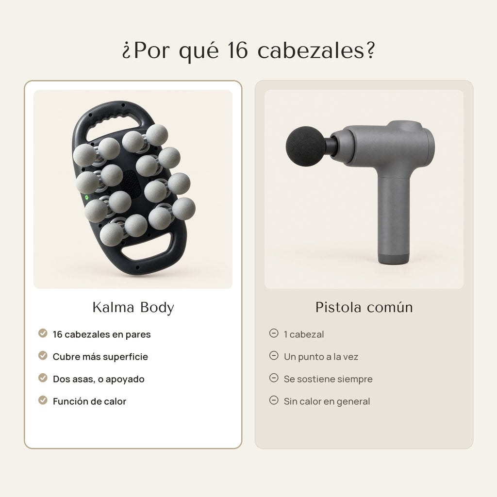 Comparación entre Kalma Body de 16 cabezales y una pistola de masaje común